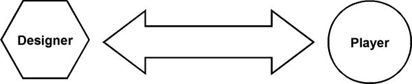 SP_diagram_1